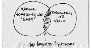 imposter-syndrome-explained-on-a-napkin